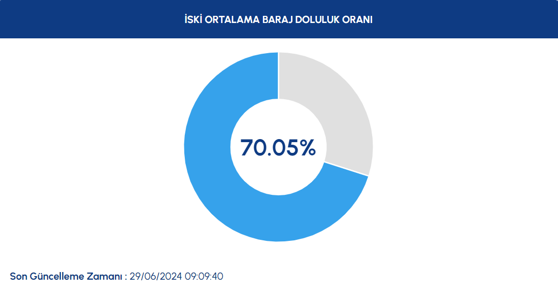 Ekran Görüntüsü 2024 06 29 105829