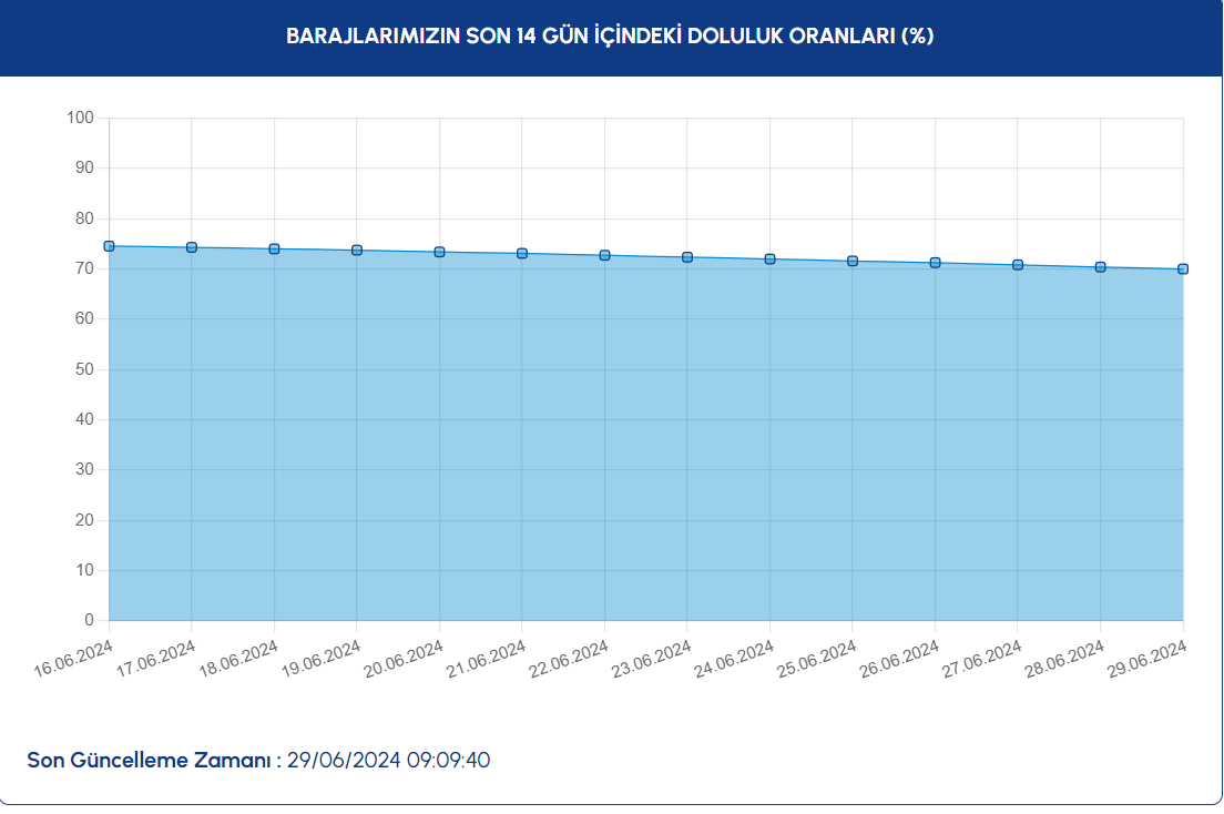 Ekran Görüntüsü 2024 06 29 105836