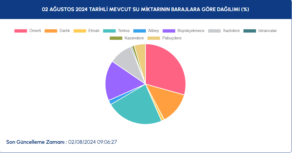 Screenshot 3 Kopya