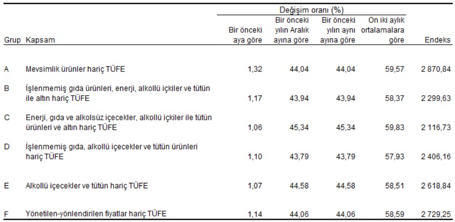 Ekran Görüntüsü 2025 01 03 101707