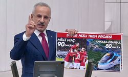 Bakan Uraloğlu: Ankara'dan İstanbul'a 80 dakikada gideceğiz