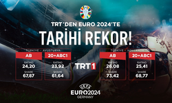 TRT'den EURO 2024’te tarihi rekorlar! Türk televizyon tarihinin en yüksek izlenme oranları