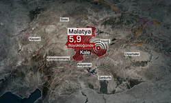 Malatya'daki 5,9'luk depremin bilançosu! 187 vatandaş etkilendi...